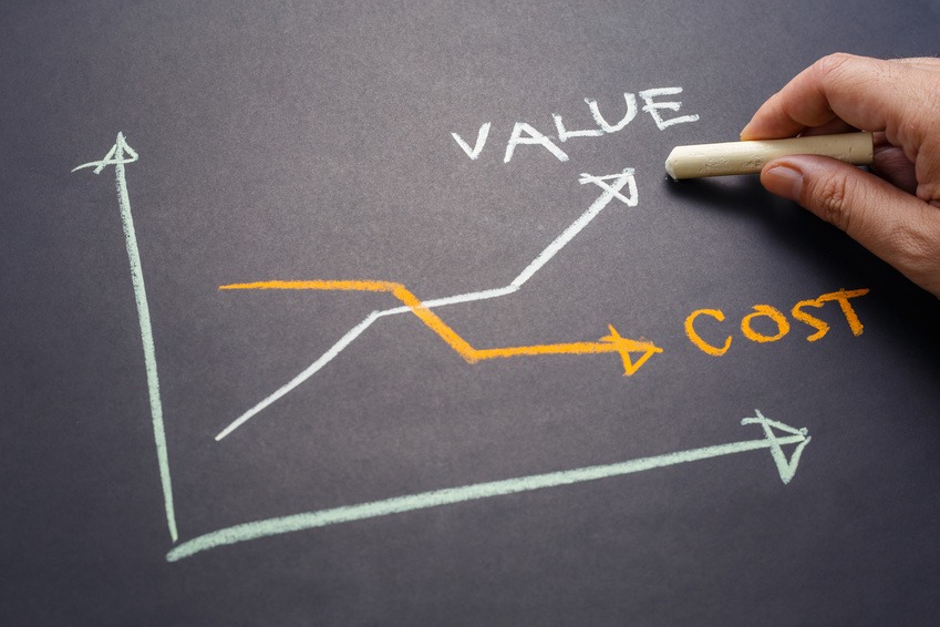 focus on fundraising value not cost